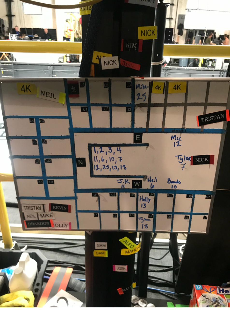Blue-tape grid showing camera operator positions for each scene
