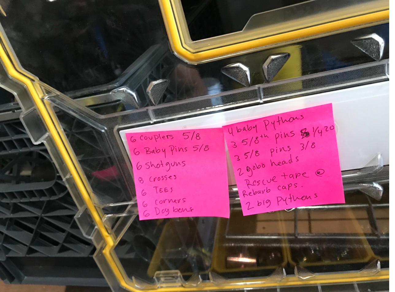 The camera list and notes for managing 50+ GoPros on the Avatar shoot