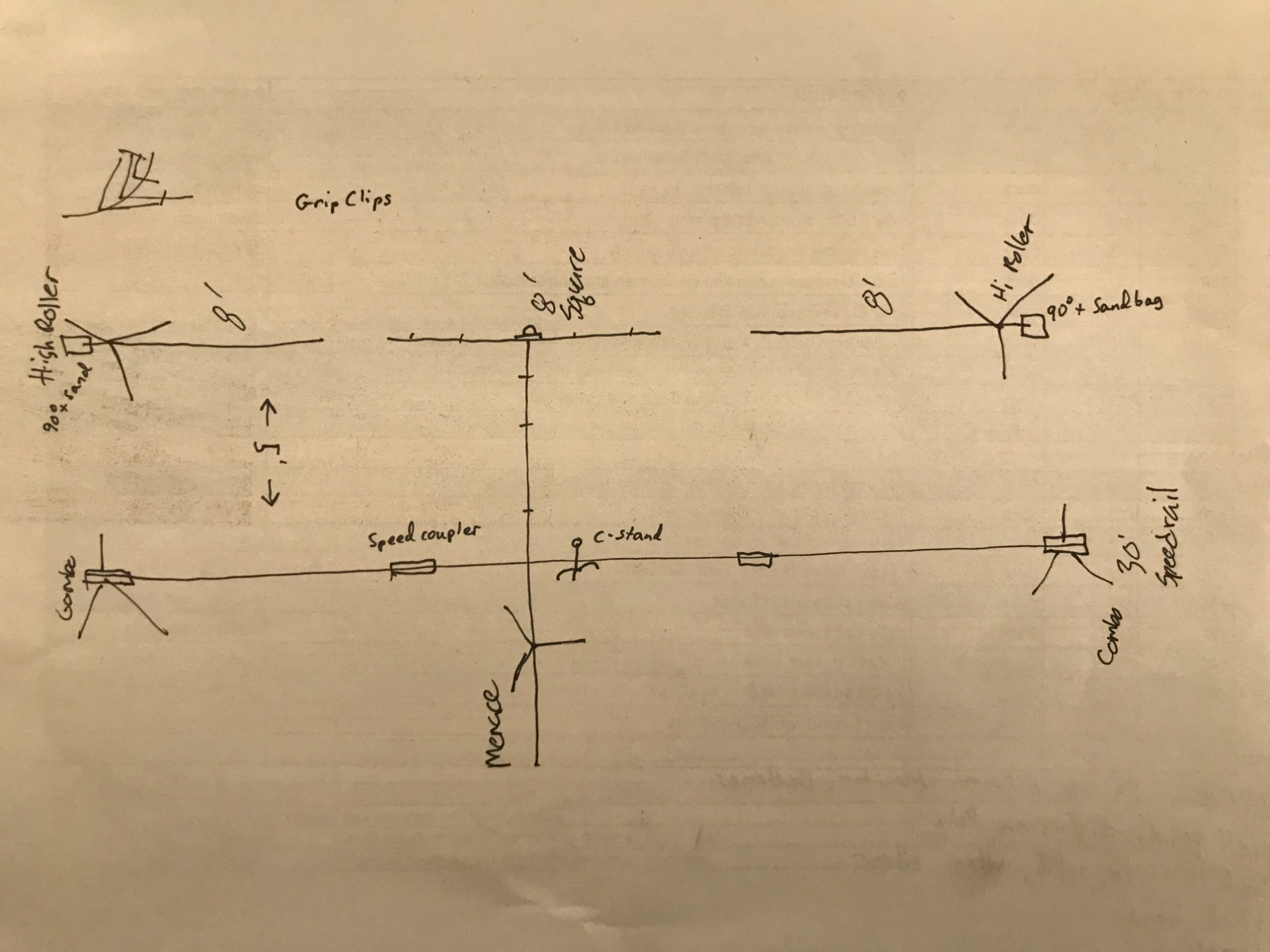 Hand-drawn schematic for the blackout tent rigging